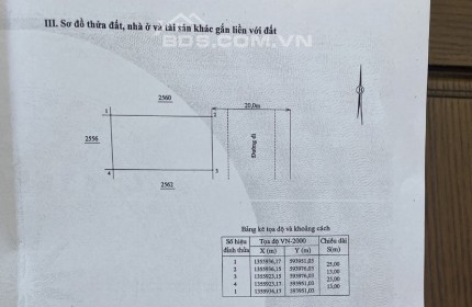 BÁN NHÀ ĐẤT BIỆT THỰ GẦN NHATRANG